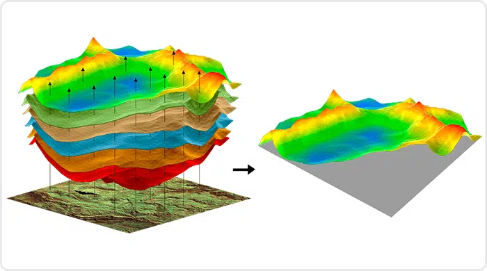 Geospatial Services